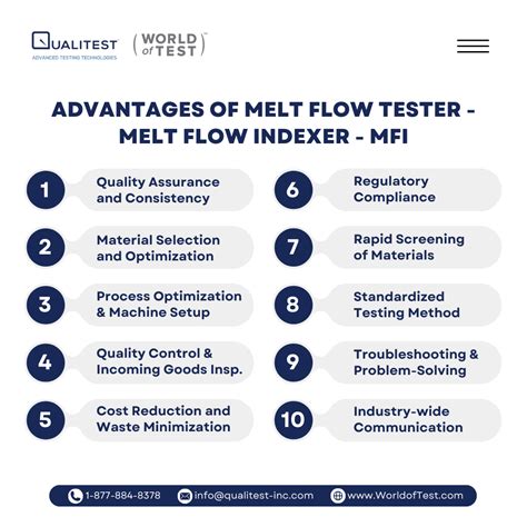 advantages of melt flow index testing|melt flow index chart.